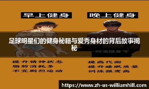 足球明星们的健身秘籍与爱秀身材的背后故事揭秘