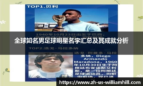 全球知名男足球明星名字汇总及其成就分析